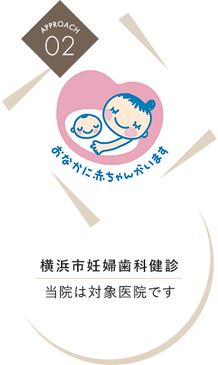 横浜市妊婦歯科健診