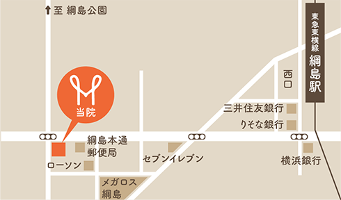 MAP｜綱島駅より徒歩5分